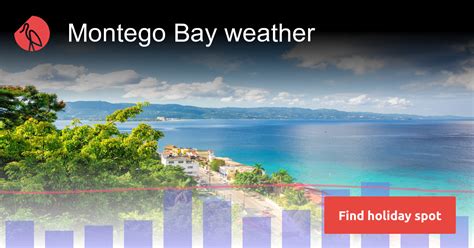 Montego Bay weather and climate in 2024 | Sunheron