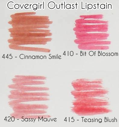 An Indian's Makeup Blog!: Covergirl Outlast Lip Stain : Swatches & Review