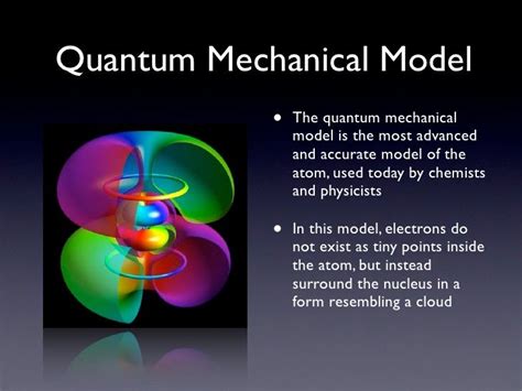 Quantum Mechanical Atom Model