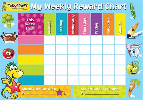 Behavior Chart With Rewards