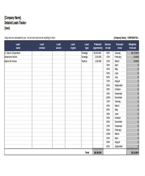 Excel Sales Report Template Free Download – Atlanticcityaquarium.com