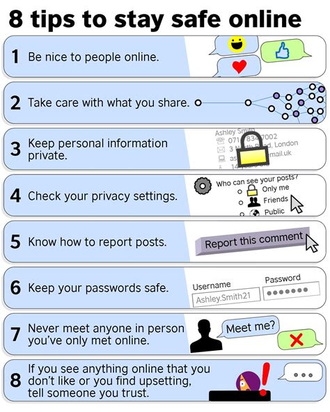 Online safety poster | LearnEnglish Teens