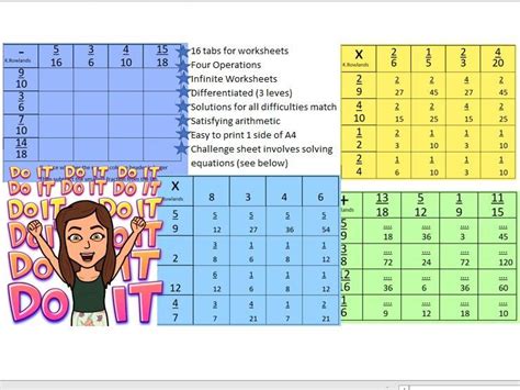 Fraction Grid Worksheets