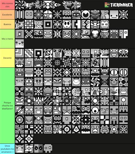 Geometry Dash All Icons Tier List (Community Rankings) - TierMaker