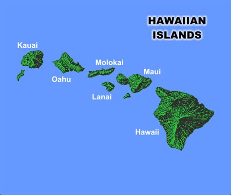 The Family Friendly Islands of Hawaii