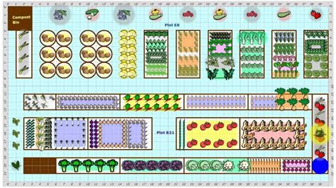 Garden Planning Layout