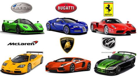 All Sports Car Brands