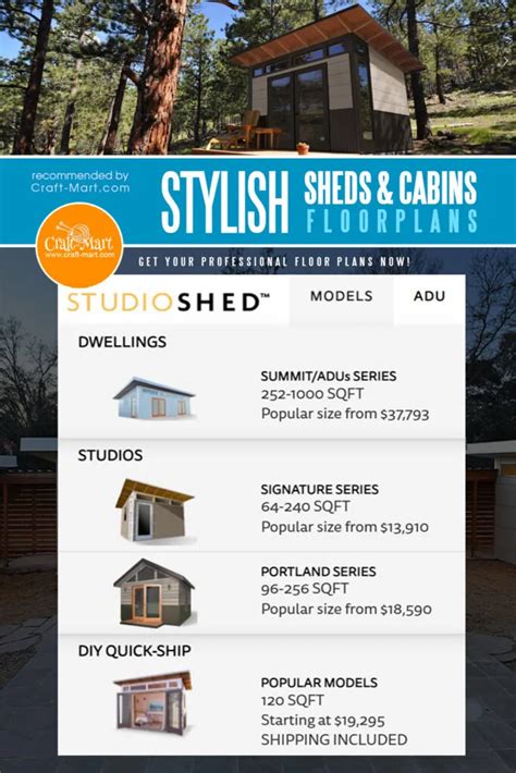 Affordable Prefab Shed Kits & DIY Shed Plans for Your Backyard - Craft-Mart