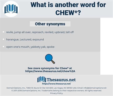 Synonyms for CHEW - Thesaurus.net