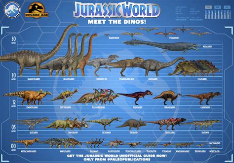 Velociraptor Size Comparison Jurassic Park