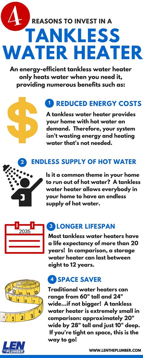 Benefits Of Installing A Tankless Water Heater | Len The Plumber