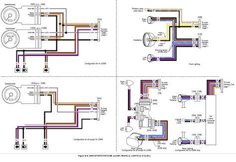 Harley davidson wiring diagram download