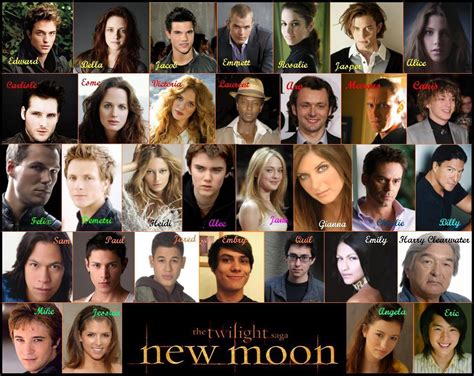 Twilight New Moon Cast Names | Download Latest Full Movies Hollywood