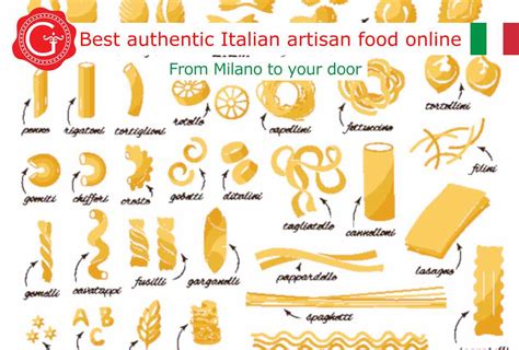 TYPES OF PASTA: ITALIAN PASTA SHAPES AND NAMES