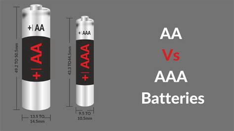 AA vs AAA Batteries: Size Matters (Power & Uses Explained)