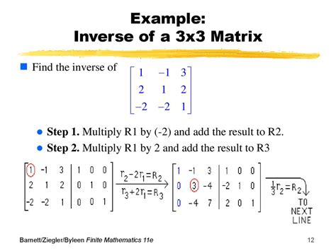 Inverse matrix symbolic calculator - noredgreek