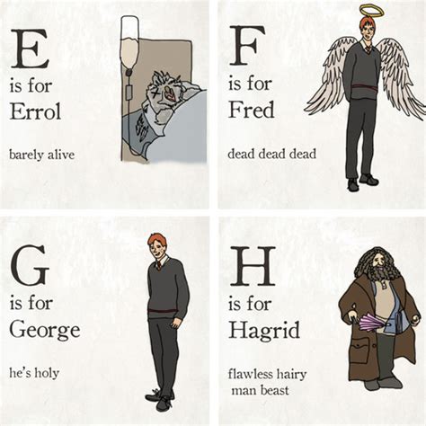 A Witty Illustrated Alphabet of Harry Potter Characters