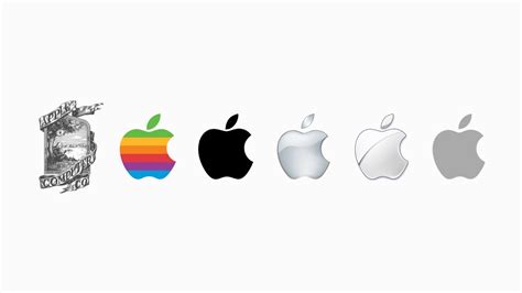 Apple Logo History