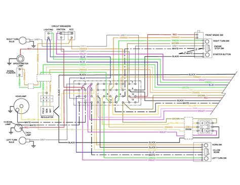 2002 Harley Sportster Wiring Diagram - Infoupdate.org