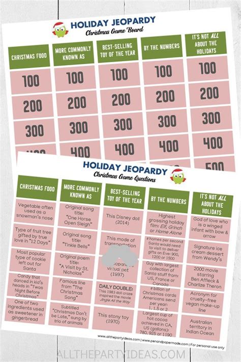 Printable Christmas Jeopardy Questions And Answers