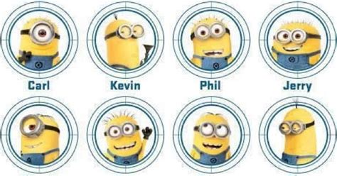 Minions characters names - beesaad