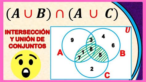 Interseccion De Conjuntos Con Diagrama De Venn Diagrama De V