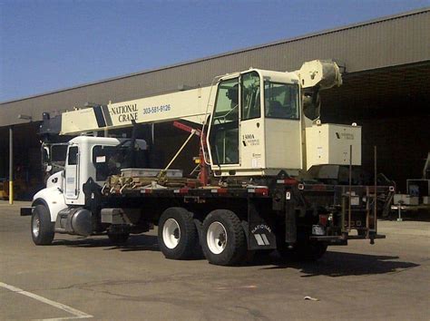 Different Types of Mobile Cranes Explained | Pro Lift Crane Service