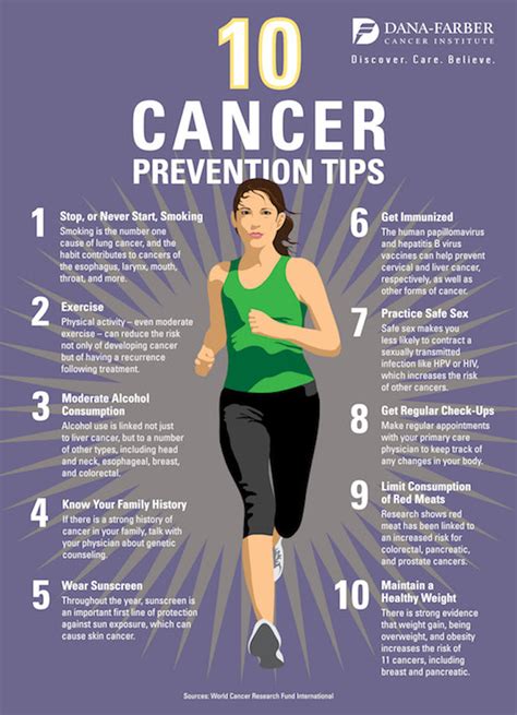 10 Evidence-Based Cancer Prevention Tips