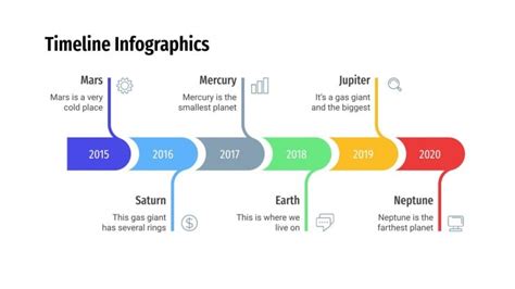 Project Timeline Template Powerpoint