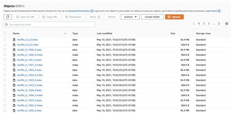 Introducing Amazon S3 shuffle in AWS Glue | AWS Big Data Blog