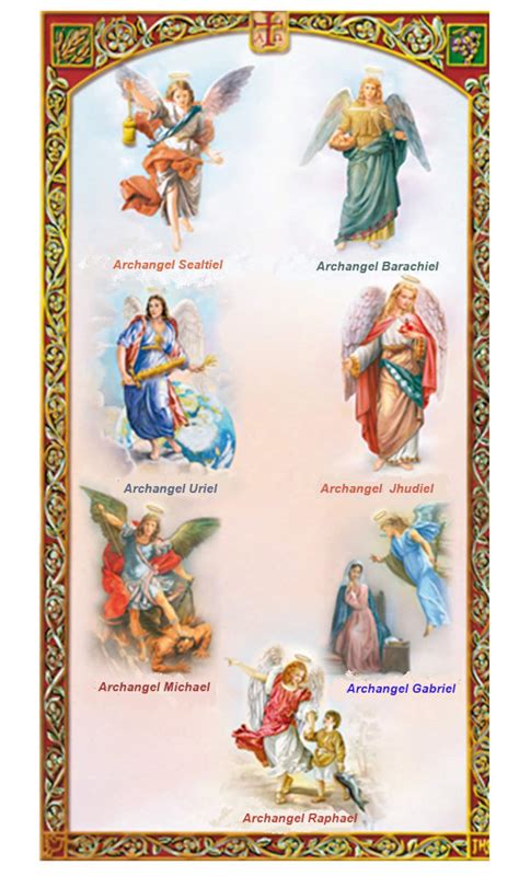 7 Archangels Names And Meanings