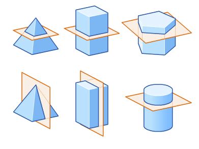 3d cross section of 4d objects - perylinked