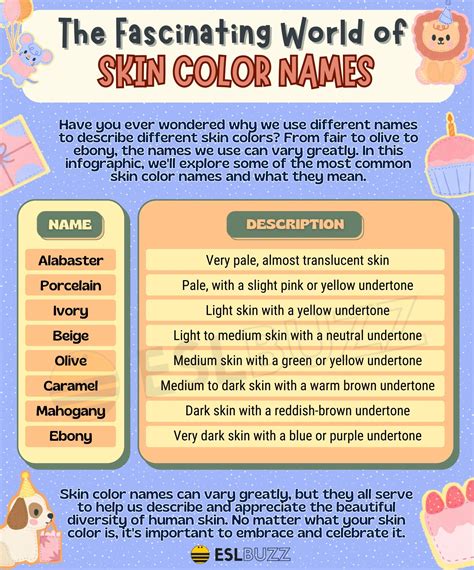 Discover Skin Color Names: A Fun and Educational Way to Learn About ...