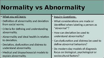 IB Psychology: Abnormal Psychology: 5.A.1 Normality vs Abnormality