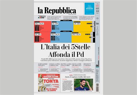 La Repubblica Newspaper Redesign on Behance