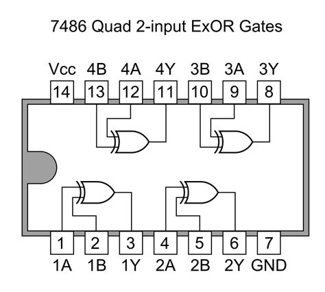 3 Input Xor Gate Circuit Diagram