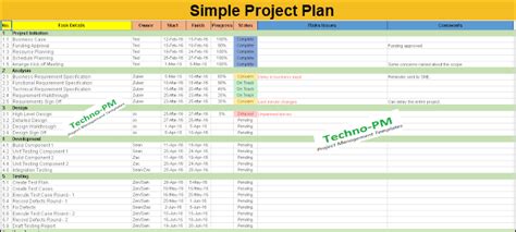 Simple Project Plan Template Free Download | Project Management Templates