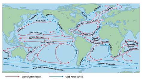 Ocean currents map, Ocean current, Oceanography