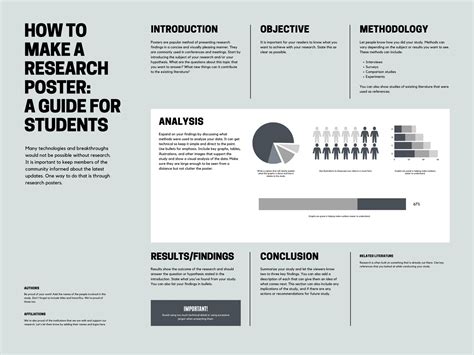 Powerpoint Academic Poster Template - Toptemplate.my.id