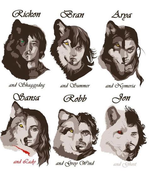 22 best images about Game of Thrones on Pinterest | Dire wolf, Daenerys ...