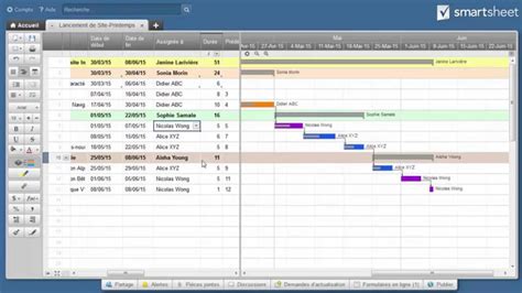 Smartsheet Gantt Chart