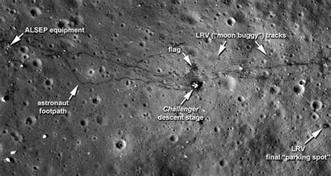 Lunar Reconnaissance Orbiter - Alchetron, the free social encyclopedia