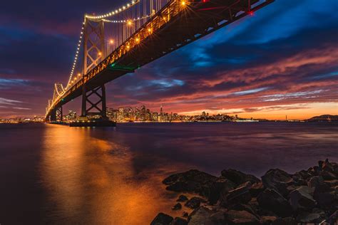 San Francisco Skyline Sunset – Getty Photography