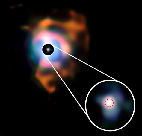 Betelgeuse - Alpha Orionis – Constellation Guide