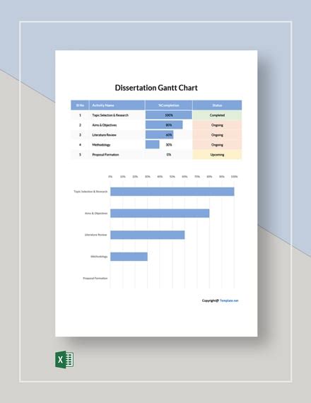 FREE Dissertation Gantt Chart Excel - Template Download | Template.net