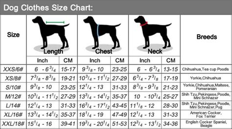 Size Charts - Petsoo.com