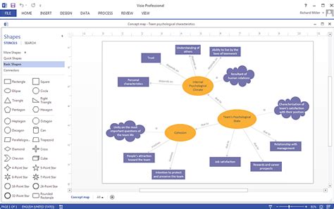 Create a Concept Map in Visio | ConceptDraw HelpDesk