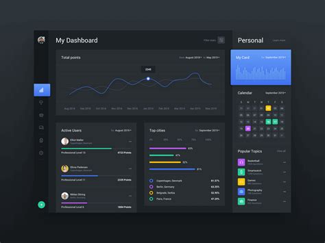 Dashboard-Web-App-Template