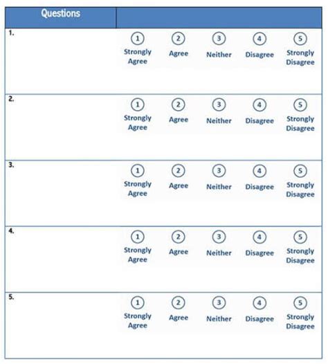 Likert Scale Templates Microsoft Word Free Word Template