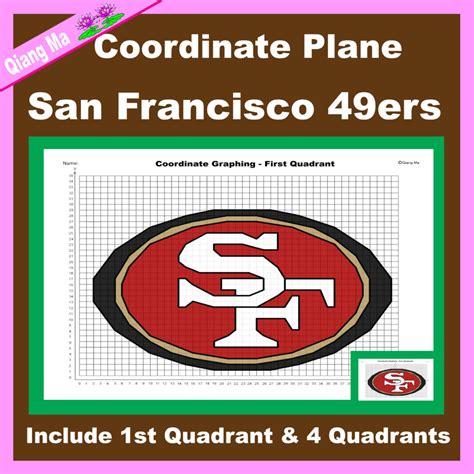 Super Bowl Coordinate Plane Graphing Picture: NFL 32 in 1 Bundle | Made ...